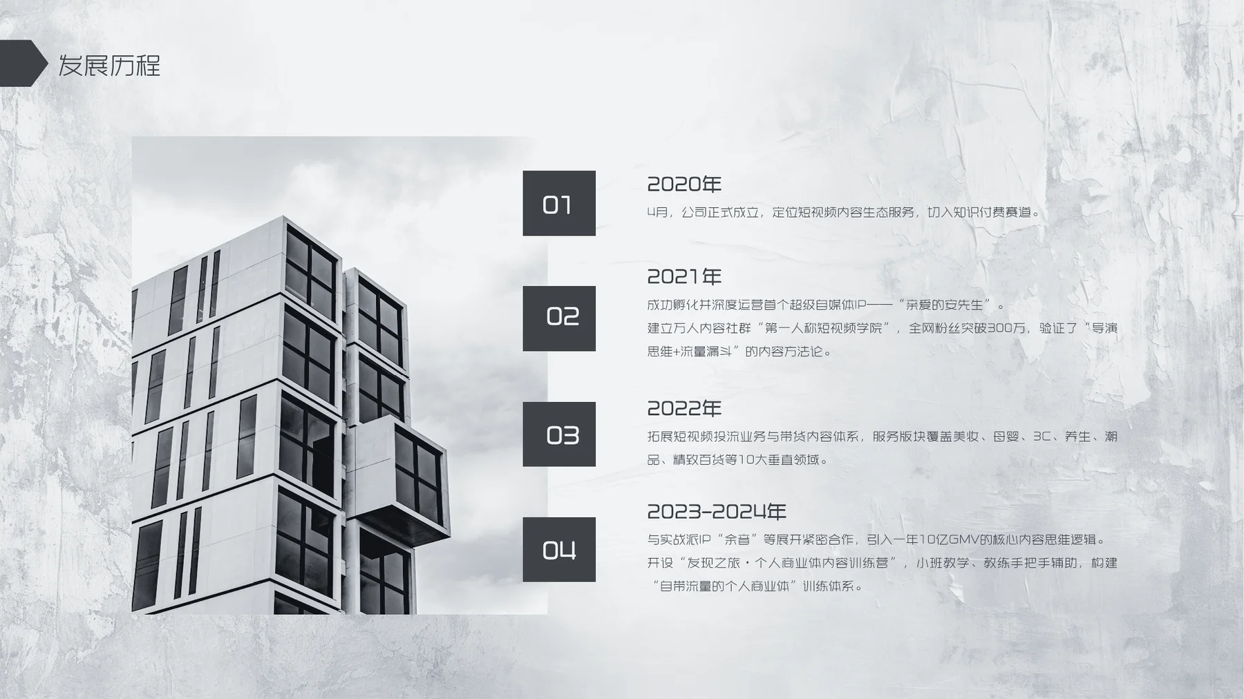触达科技发展历程资料页