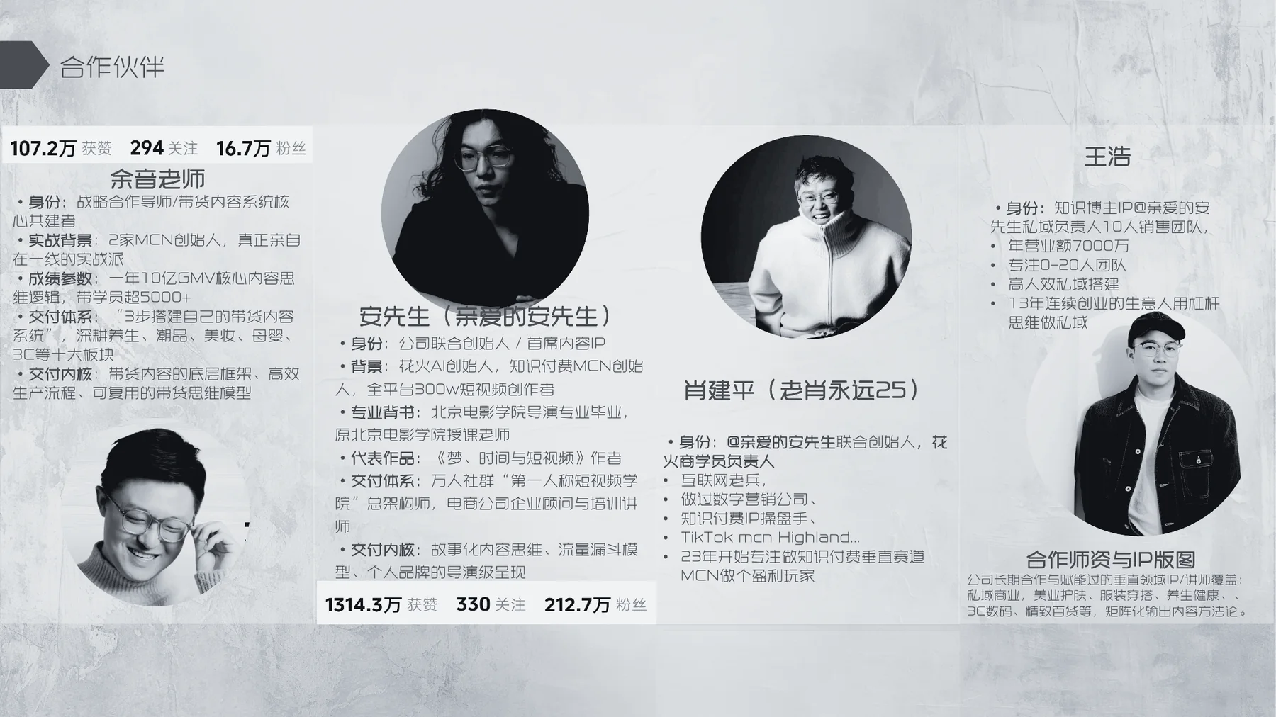 合作伙伴与师资资料页